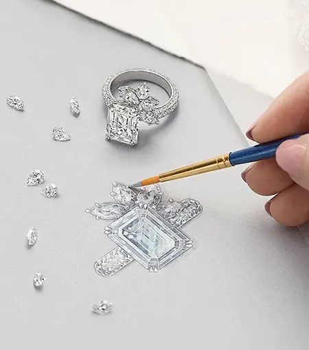 Design & (Handskizze & CAD/3D)